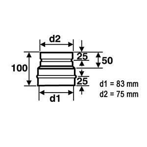 RR Pellets schwarz Ø80 Ofenanschlussstück 2x Dichtung