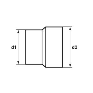 Erweiterung Ø100–120 mm; Pelletrohr; schwarz