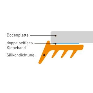 Raik Silikon-Glasplattendichtung 5m
