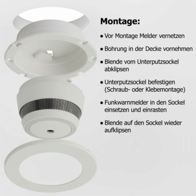 CAVIUS Unterputz-Montagesockel, 65 mm für CAVIUS "Wireless" Melder
