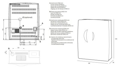 OSTRO BUMP 100