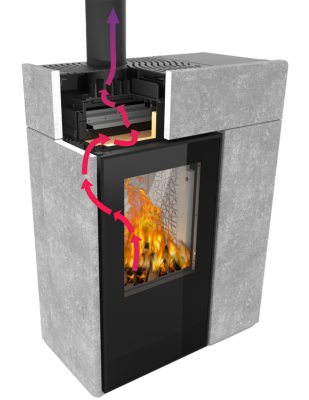 Dielle Ghibli Hybrid 6-10 kW Kombiofen