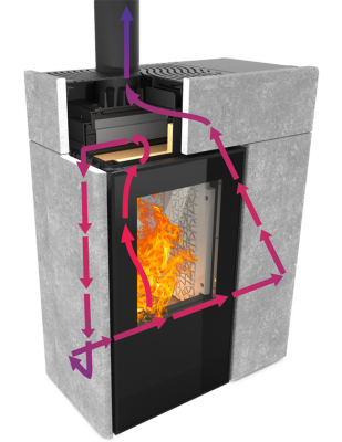 GHIBLI HYBRID IDRO 20-32 kW Wassergeführt