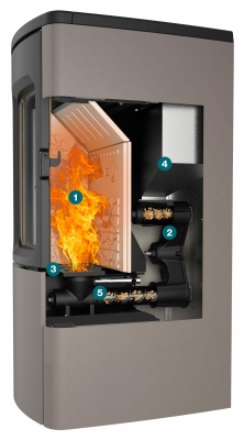 Dielle Borea Hybridofen 6-10 kW