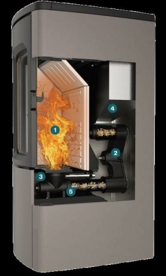 Dielle Borea Hybridofen B01 Stahl Weiss-6 kW