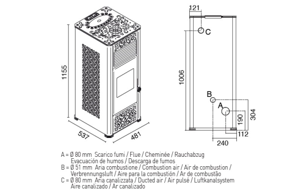 Eva Calór Pelletofen Gemma 14 kW