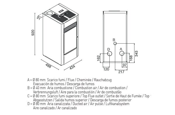 Eva Calór Pelletofen Irma Plus 8 kW