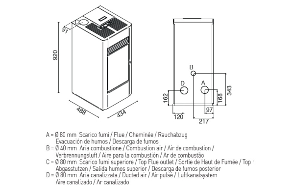 Eva Calór Pelletofen Irma Plus 8 kW