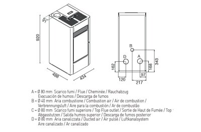 Eva Calór Pelletofen Irma Plus 8 kW