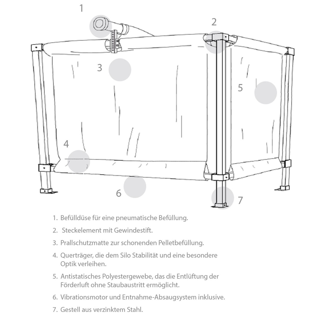 supersilo Megasilo mit Vibrations-Saugentnahme