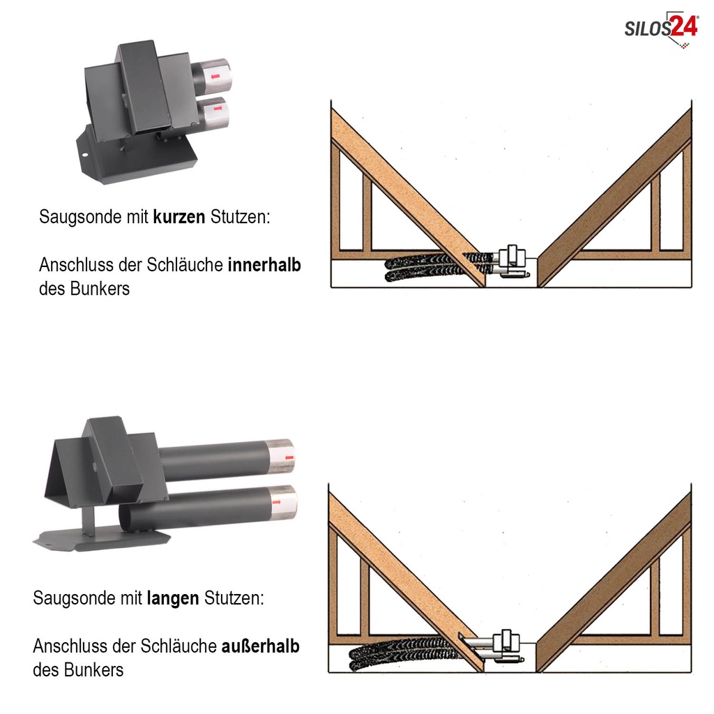 Pellet-Saugsonde NW 50/50 mit langem Stutzen