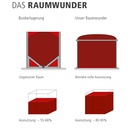 Flachbodensilo A.B.S. mit 5 Saugsonden und Umschalteinheit