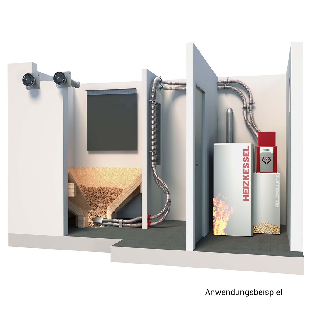 Pellet-Saugsonde NW 50/50, langer Stutzen – 3er Set