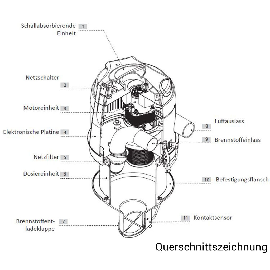 Pelletsauger VACU 2