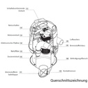 Pelletsauger VACU 2