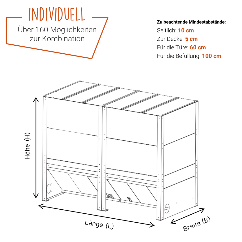 Petri Pe-La-Modulsystem – Pelletlager aus Stahlblech