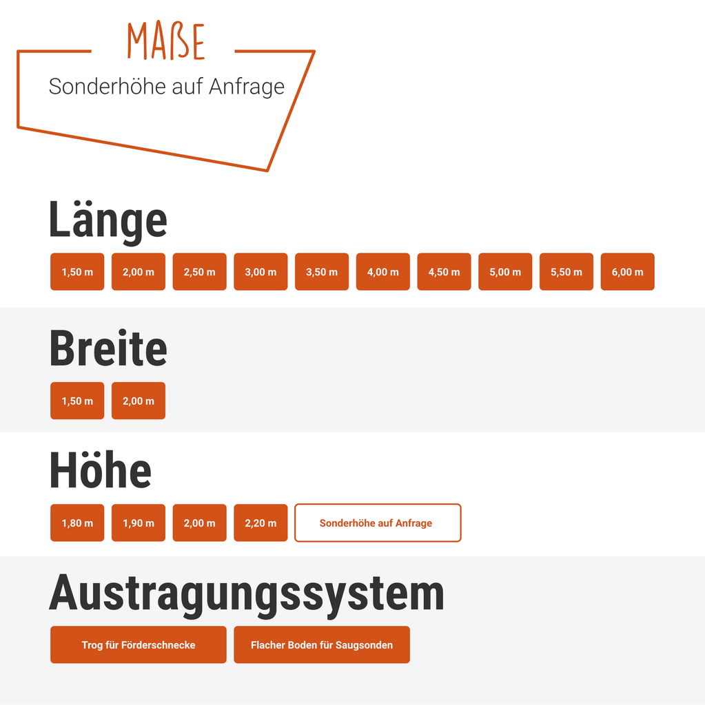 Petri Pe-La-Modulsystem – Pelletlager aus Stahlblech